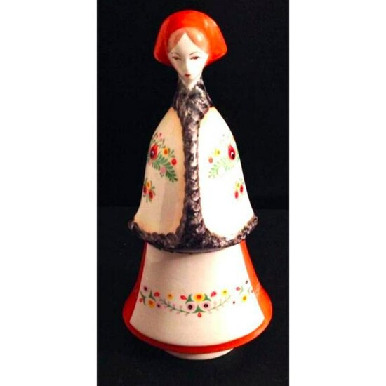 Vintage Hungarian Porcelain Peasant Woman Figurine