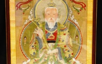 18TH-19TH C. PAINTING OF COURT FIGURE