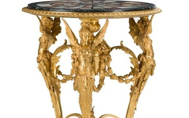 A Continental neo-classical gilt-bronze table