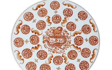 Circular dragon plaque in Chinese porcelain, Minguo