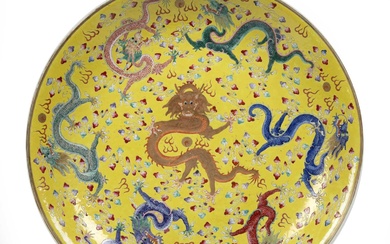Imperial yellow ground large porcelain charger Chinese, Guangxu period painted...