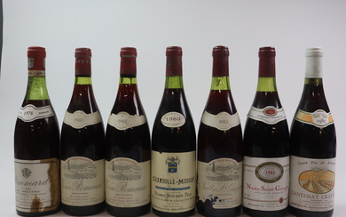 Mixed lot Burgundy 1987/1983