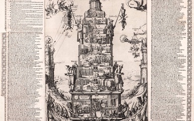 Visscher, Cornelis (1586-1652) (after). 't Arminiaens Testament. Etching, 34,5x25,5 cm.,...