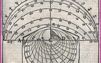 Girolamo Cantone - Nuovo, e facil modo di fare horologi solari - 1688
