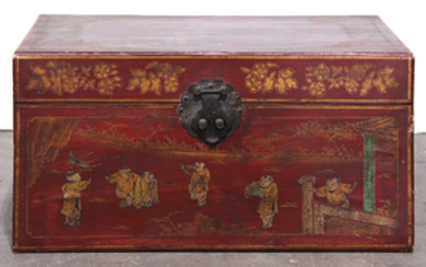 Chinese Lacquered Wood Trunk, Children