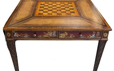 Maitland Smith Game Table