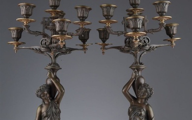 Pair 19th C French Neoclassical Female Candelabras