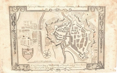 1768 Millar Map of Hanover -- A NewCorrect Plan of
