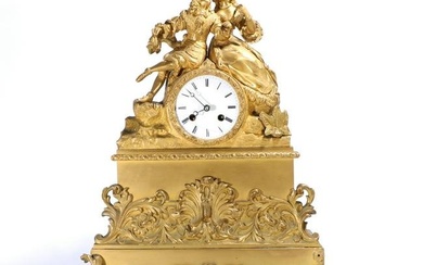 19th Century Gilt Bronze Mantel Clock