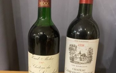 2 Bouteilles HAUT-MEDOC CRU BOURGEOIS dont Château LAMOTHE-CISSAC 1998 et Château DU HAUT LANDAT 1987...