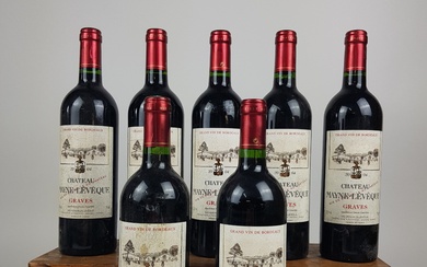 7 bouteilles de Château Mayne-Lévêque, Graves rouge, 2004 étiquettes sales