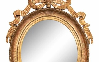 A Louis XVI Style Giltwood Mirror Height 40 1/2 x width