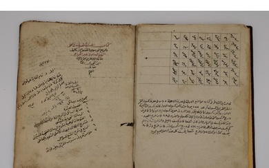 Book of Al Ashara Fasool Fil Amal Arrouba Al-Marsoum Bin Moq...