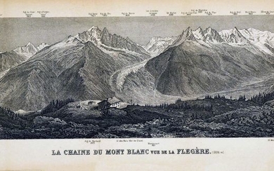 La Chaine du Mont Blanc vue de la...