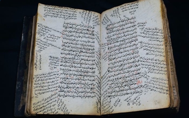 Manuscript; Ahkâm-ı diniye (Fikih) Islamic jurisprudence - XVIII century