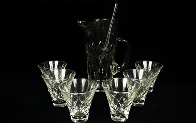 LIBBEY GLASS COMPANY (AMERICAN, ESTABLISHED 1818) GLASS
