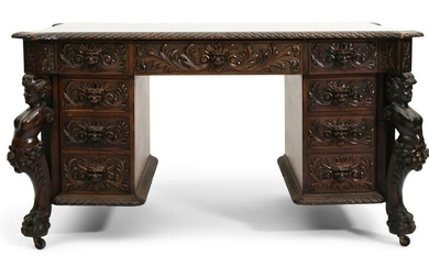 R.J. Horner & Co. Mahogany Figural Partner's Desk
