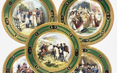 Vienna-Style Cabinet Plates, Circa 1900