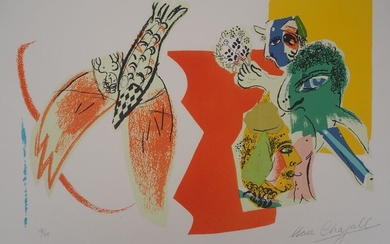 Marc Chagall- Au cirque
