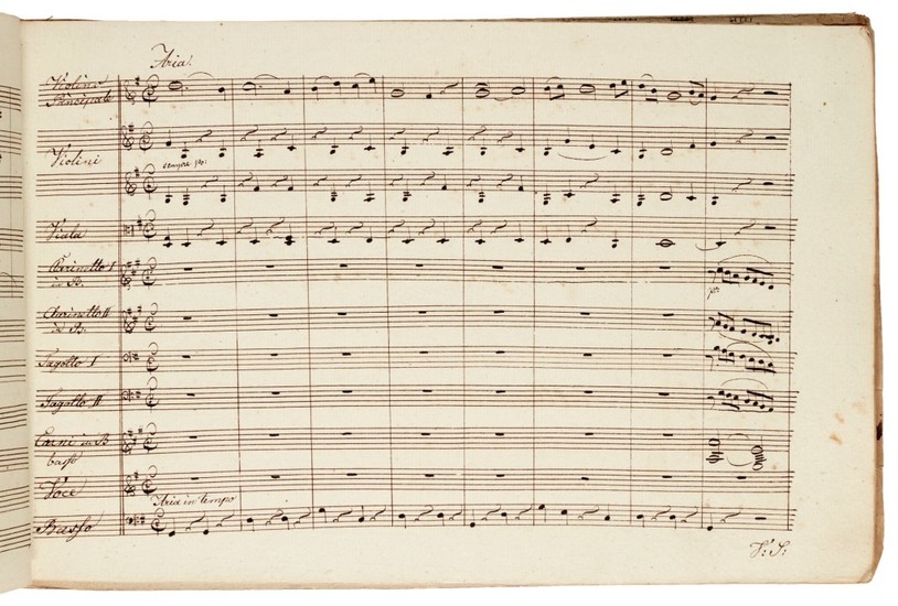 W. A. Mozart. Manuscript full score of the aria "Non più, tutto ascoltai", K.490, in German, late C18th-early C19th