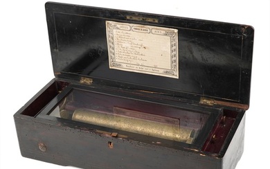 19th century Swiss inlaid rosewood and ebonised music box ha...