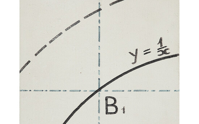 BERNAR VENET (n en 1941) Y = 1/X, 1966 Acrylique...