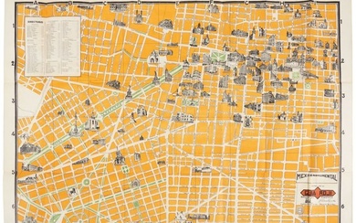 Pictorial map of Mexico City