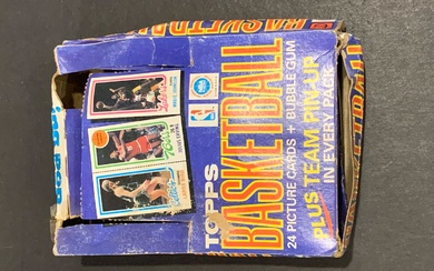 1980-81 Topps NBA Basketball Bird Magic Empty Disply Wax Box...