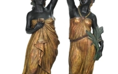 Two auxiliary figures