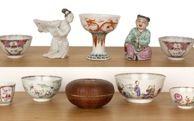 Group of porcelain pieces Chinese to include a stem cup,...