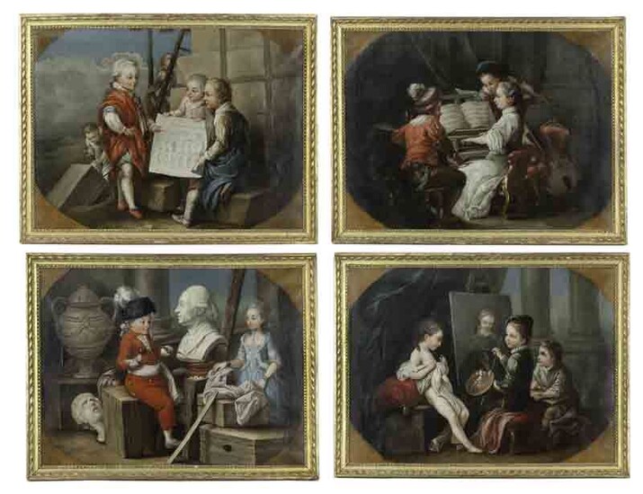 (4) French allegorical oil on canvas paintings