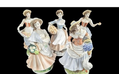 Four Royal Worcester Figures, comprising 'Baker's Wife' limi...