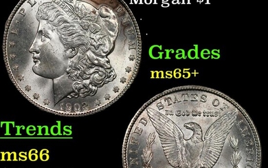 1902-o Morgan Dollar $1 Grades GEM+ Unc