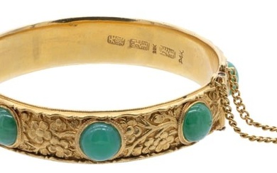 Chinese 22k/24k Gold and Jade Hinged Bracelet
