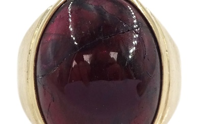 Gold single stone cabochon garnet signet ring