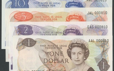 Banknotes â Oceania - New Zealand