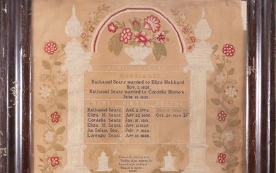 Folk Art Sampler Sears Family Record Needlework Dated 1846