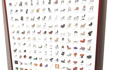 Vitra - The Chair Collection Poster - shows 224 Chairs