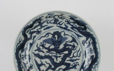 Chinese Blue and White Dragon Dish, Wangli Mark