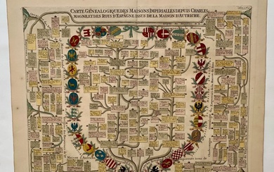 Family tree, Map - Charlemagne, Austria, Spain; H. Chatelain - Carte genealogique des Maison Imperialles depuis Charlesmagne, et des roys d'Espagne issus de la - 1701-1720