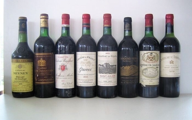 Mixed lot -L'Arrosee 1975 Camensac 1975 Meyney 1975 Du Glana 1975 Larose Trintaudon 1975 Poujeaux 1975 De Franc - Bordeaux - 8 Bottles (0.75L)