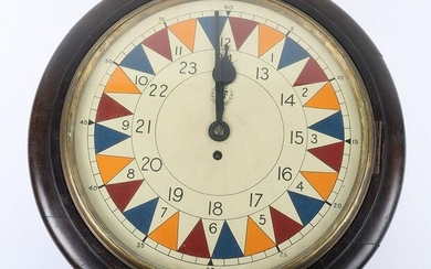 Rare Royal Air Force 2 and Half Minute Sector Clock