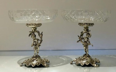 19th Century Antique 800 Standard Silver Pair Comports