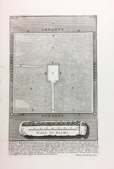 PIRANESI. 2 etchings from Antichità Romane 1756.