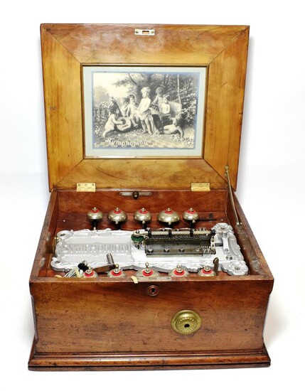 A Rare 14 3/4-Inch Symphonion Disc Musical Box, with Ten-Bell Accompaniment, with elaborate and...