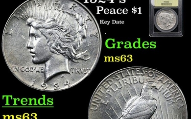 ***Auction Highlight*** 1924-s Peace Dollar $1 Graded Select Unc BY USCG (fc)