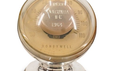 Tiffany & Co. Sterling Silver Desktop Thermometer