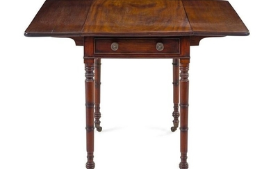 A Regency Style Mahogany Pembroke Table Height 29 1/2 x