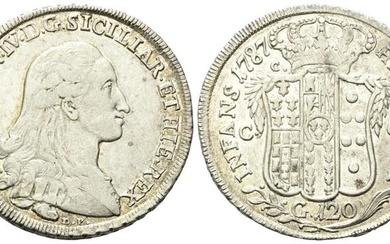 NAPOLI Ferdinando IV (I) di Borbone, 1759-1816. Piastra da 120...