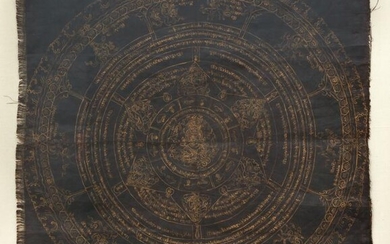 Tibetan Mandala of Mahakala with Dharanis